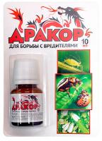 Дракор 10мл Дракор 10мл
